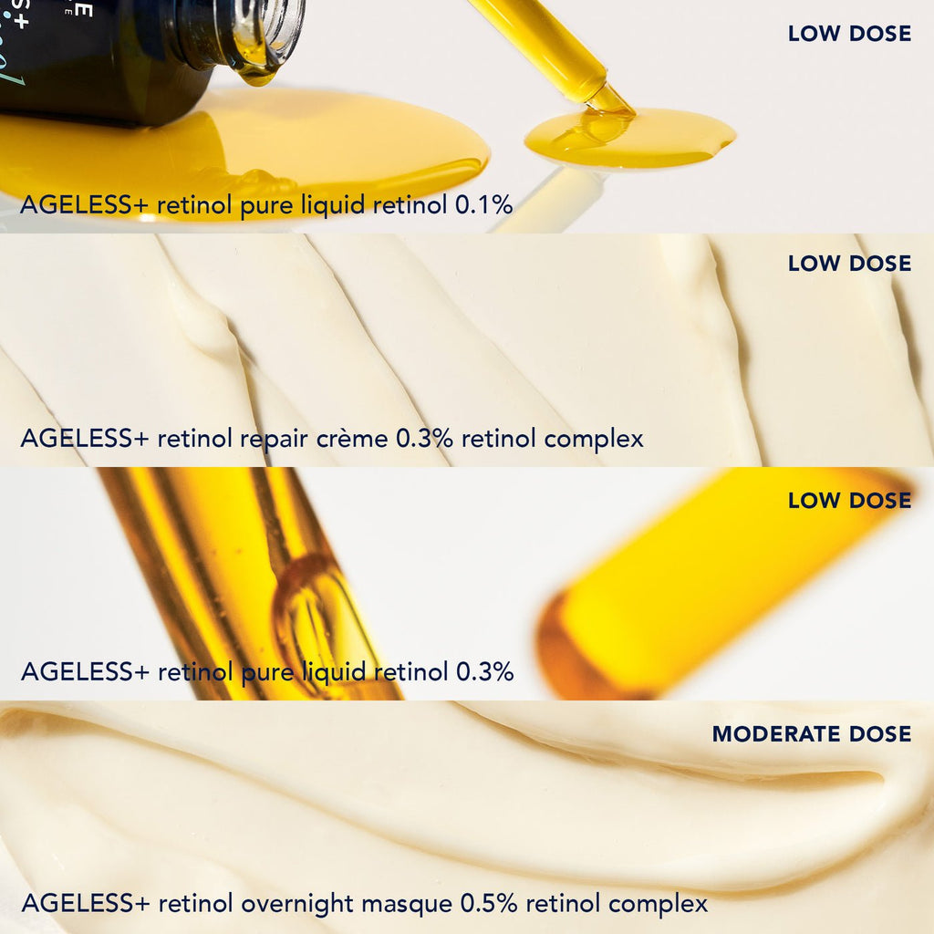 Ageless+ Retinol Trial Kit image 1