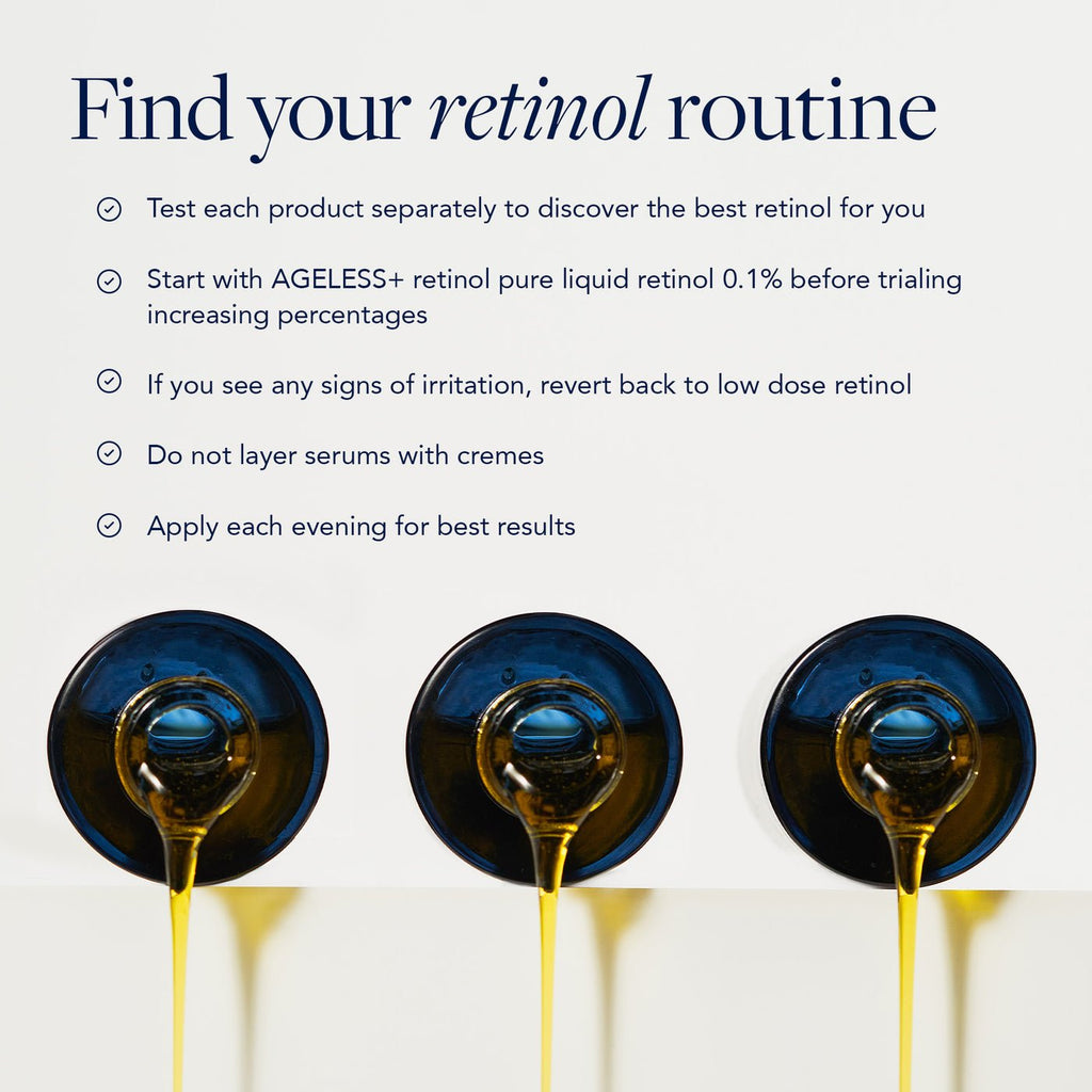 Ageless+ Retinol Trial Kit image 2